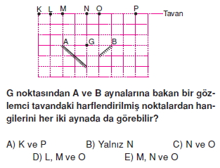 Işık Bilgisi çözümlü test 1009