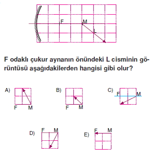 Işık Bilgisi çözümlü test 1012