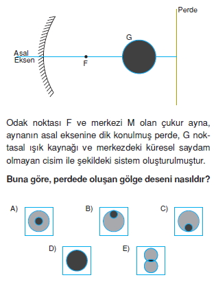 Işık Bilgisi çözümlü test 2001