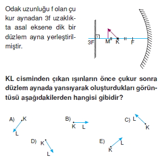 Işık Bilgisi çözümlü test 2003