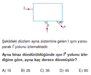 Işık Bilgisi çözümlü test 2005