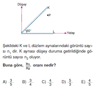 Işık Bilgisi çözümlü test 2008