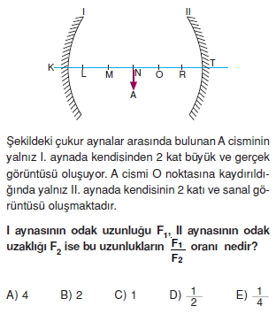 Işık Bilgisi çözümlü test 2010