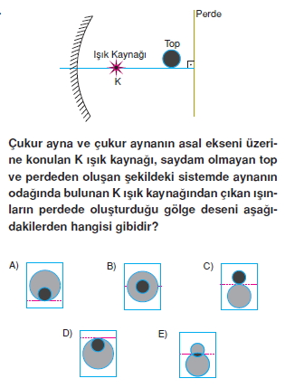 Işık Bilgisi çözümlü test 2012