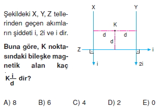 Magnetizma test 2011