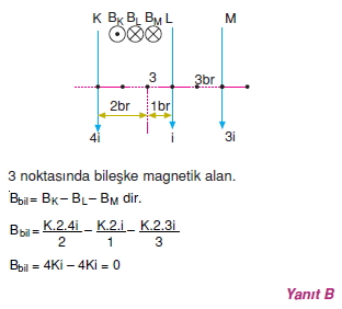 Magnetizma çözümler 1002