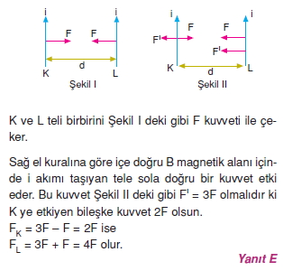 Magnetizma çözümler 1004