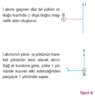 Magnetizma çözümler 1005