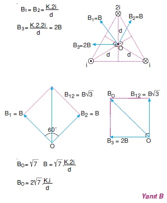 Magnetizma çözümler 1007