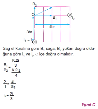 Magnetizma çözümler 1008