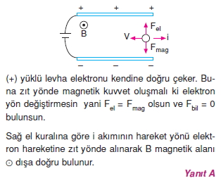 Magnetizma çözümler 2003