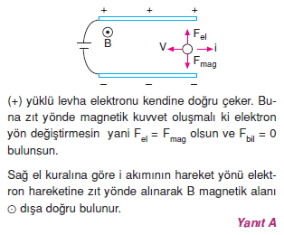 Magnetizma çözümler 2003