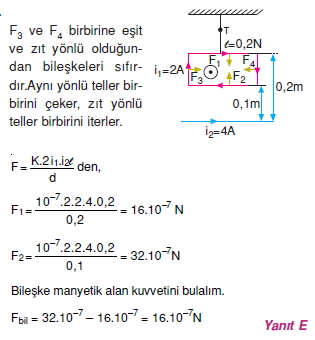 Magnetizma çözümler 2010