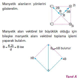 Magnetizma çözümler 2011