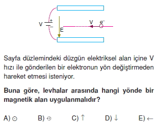 Magnetizma çözümlü test 1003