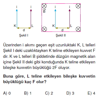 Magnetizma çözümlü test 1004