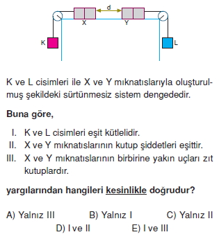 Magnetizma çözümlü test 1004