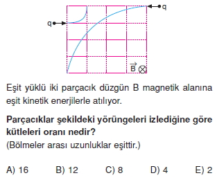 Magnetizma çözümlü test 1006