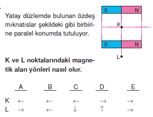 Magnetizma çözümlü test 1011