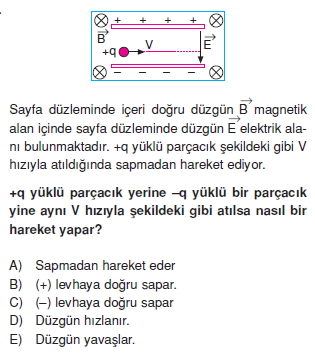 Magnetizma çözümlü test 1012