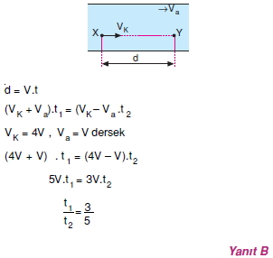 bagilhareketcozumler1003