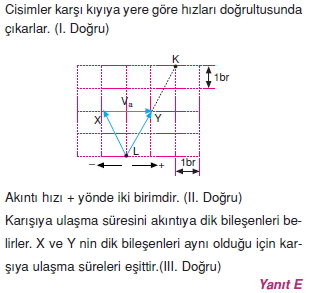 bagilhareketcozumler1006