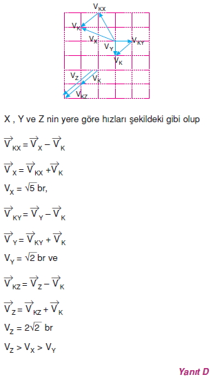 bagilhareketcozumler1007