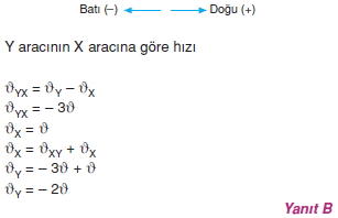 bagilhareketcozumler2001