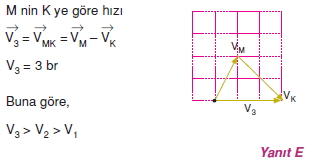 bagilhareketcozumler2003-1