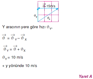 bagilhareketcozumler2009