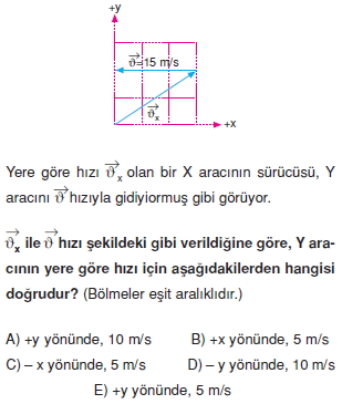 bagilhareketcozumlutest2009