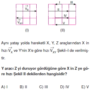 bagilharekettest1005