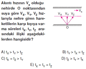 bagilharekettest1009