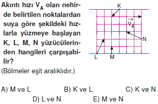 bagilharekettest1010