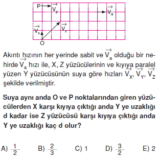 bagilharekettest1012