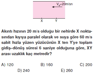 bagilharekettest2010