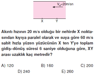 bagilharekettest2010