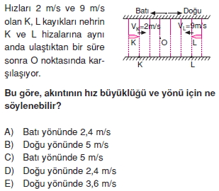 bagilharekettest2011