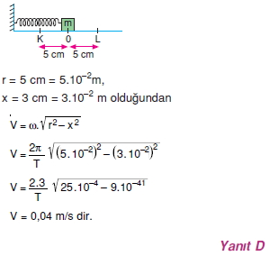 basitharmonikhareketvegenelcekimyasasicozumler1002