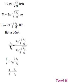 basitharmonikhareketvegenelcekimyasasicozumler1003-1