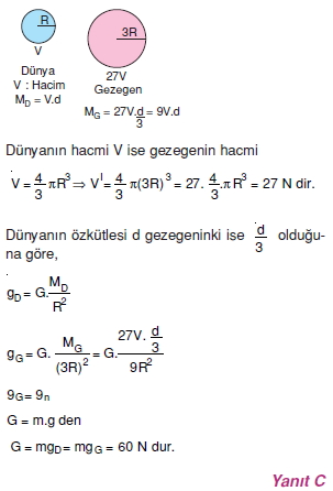 basitharmonikhareketvegenelcekimyasasicozumler1007