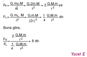 basitharmonikhareketvegenelcekimyasasicozumler1008-1