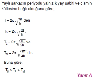 basitharmonikhareketvegenelcekimyasasicozumler2001