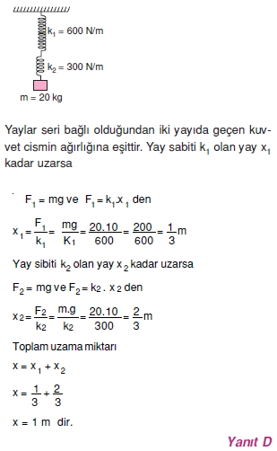 basitharmonikhareketvegenelcekimyasasicozumler2002