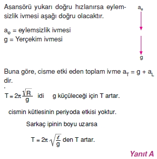 basitharmonikhareketvegenelcekimyasasicozumler2004