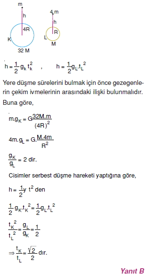 basitharmonikhareketvegenelcekimyasasicozumler2007