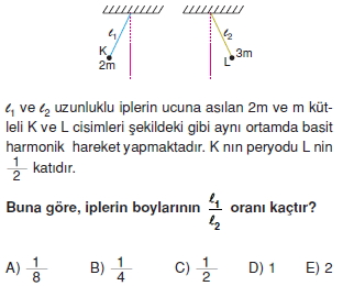 basitharmonikhareketvegenelcekimyasasicozumlutest1003