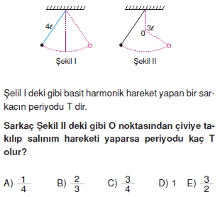 basitharmonikhareketvegenelcekimyasasicozumlutest1010