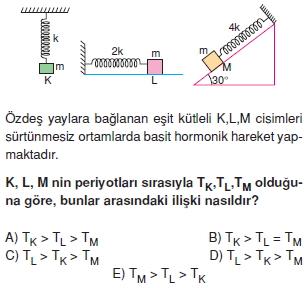 basitharmonikhareketvegenelcekimyasasicozumlutest2001