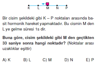 basitharmonikhareketvegenelcekimyasasicozumlutest2003